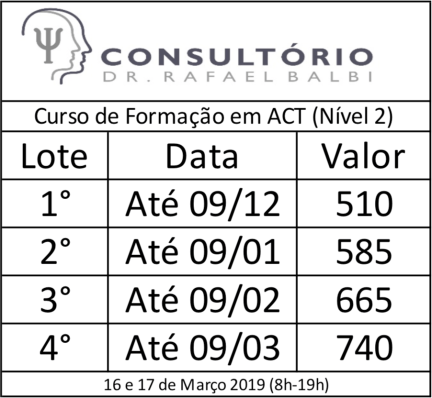 LOTES DE INSCRIÇÕES - Nível 1 - NOV 2018 v2