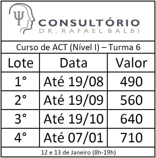 Lotes ACT N1 NOV18 T6